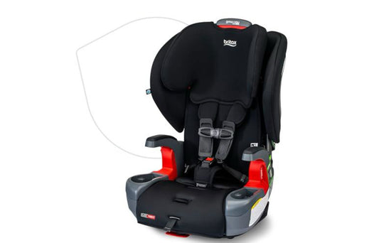 Britax Grow with You ClickTight Harness-2-Booster Car Seat, 2-in-1 High Back Booster