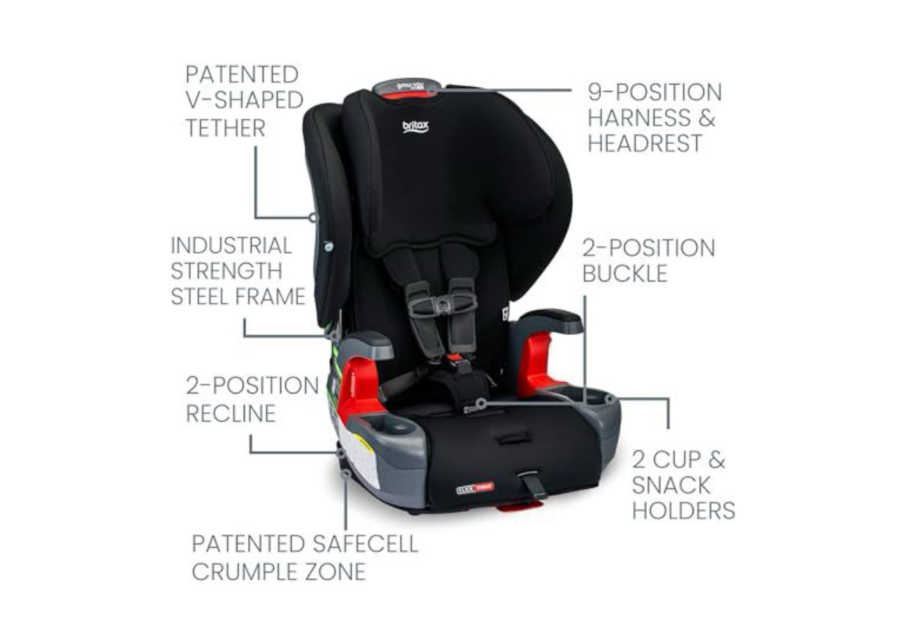 Britax Grow with You ClickTight Harness-2-Booster Car Seat, 2-in-1 High Back Booster