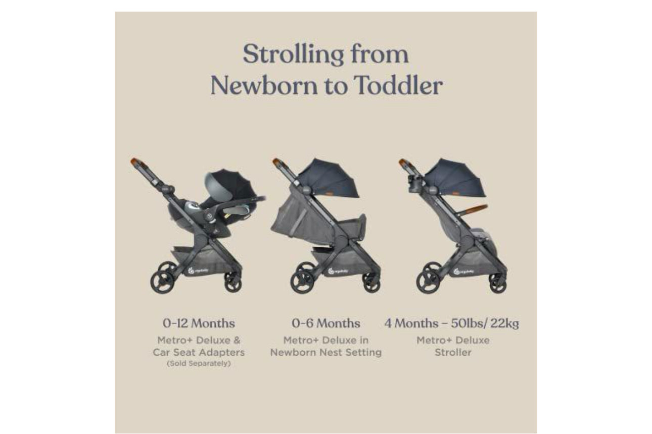 Ergobaby Metro+ Deluxe Compact Baby Stroller, Lightweight Umbrella Stroller folds down