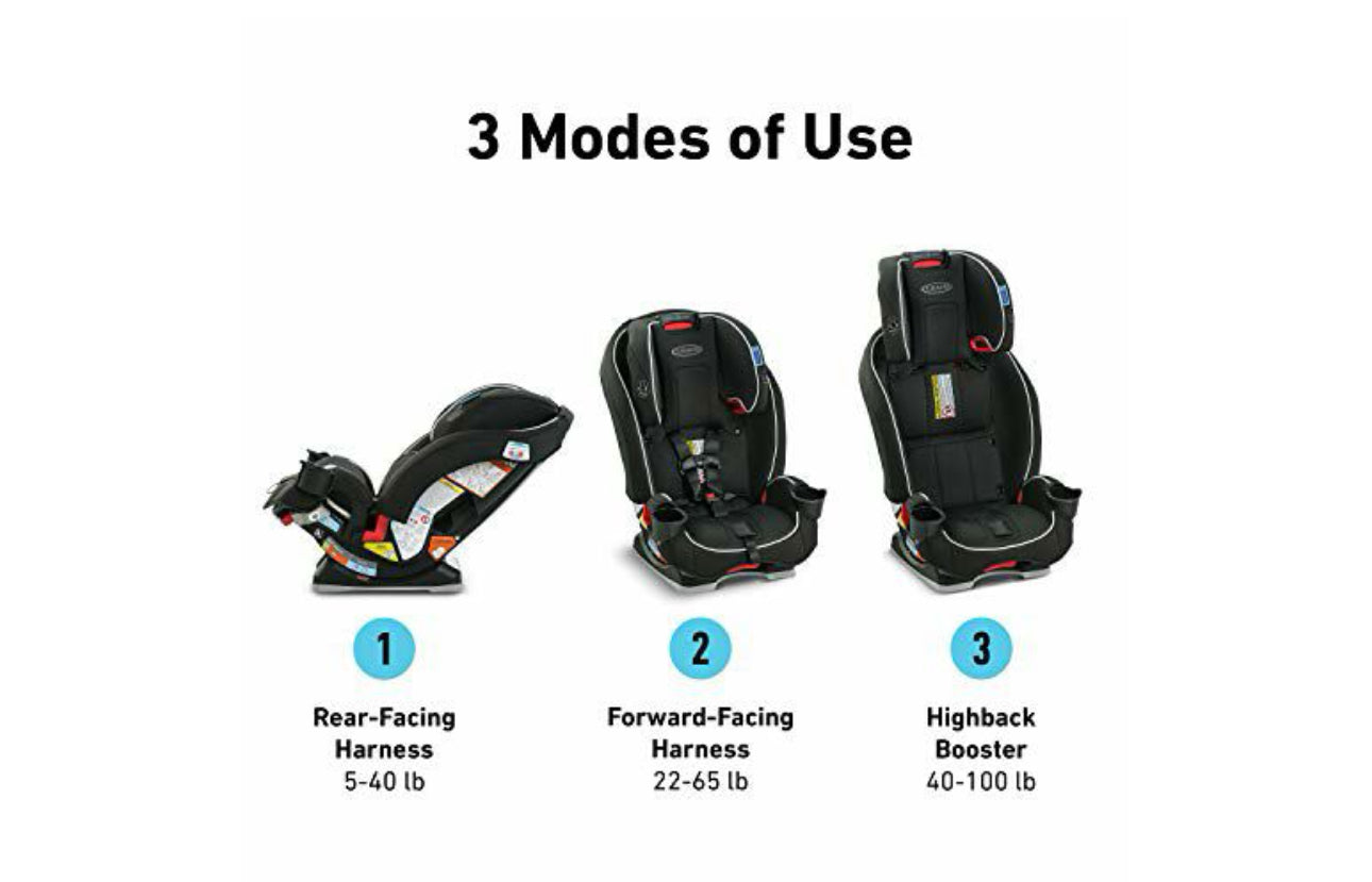 Graco Slimfit 3 in 1 Car Seat -Slim & Comfy Design Saves Space in Your Back Seat, Darcie,